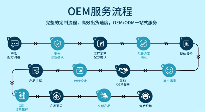 探索时尚潮流背后的真皮钱包批发新趋势